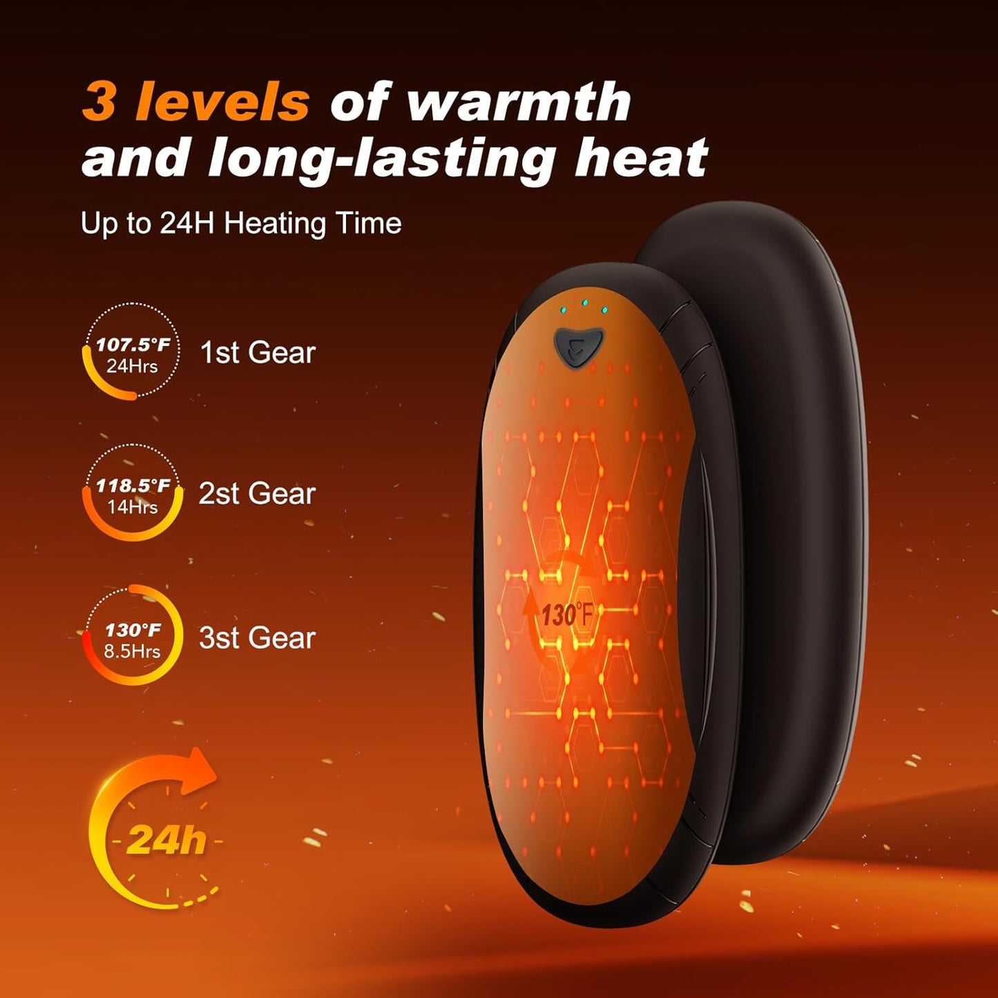 Hand Warmers 2 Pack with 10000mAh Charging Box,Portable Pocket Heater,24Hrs Long Safe Heat,Outdoor, Travel, Golf, Hunting, Camping,Gifts for Men Women