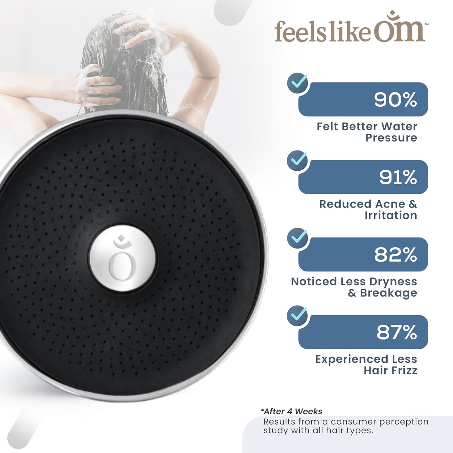 Filtered Shower Head with Water Softener - Shower Filters to Remove Toxic Chemicals & 98% of Chlorine - High Pressure Filter for Hard Water - Tested Shower Filter for Hair and Skin