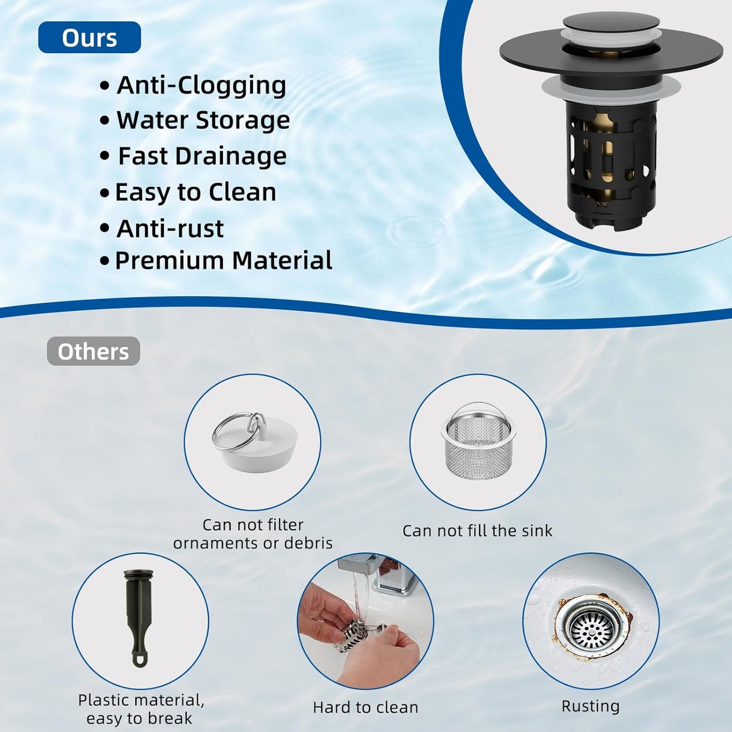 Hibbent 2 Pack 3 in 1 Bathroom Sink Drain Strainer, Universal Pop Up Stopper with Removable Stainless Steel Filter Basket Hair Catcher, Sink Plug for 1.1''~2.36'' Basin, Brass Bullet Core, Matte Black