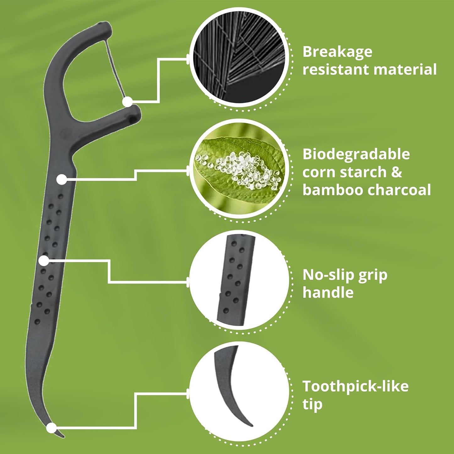 Biodegradable Floss Picks | 200 Count (4 Pack) | Mint Flavor, Candililla Wax | Sustainable & Reusable | Vegan & Cruelty-Free | Bamboo Floss Picks, Bamboo Toothpicks