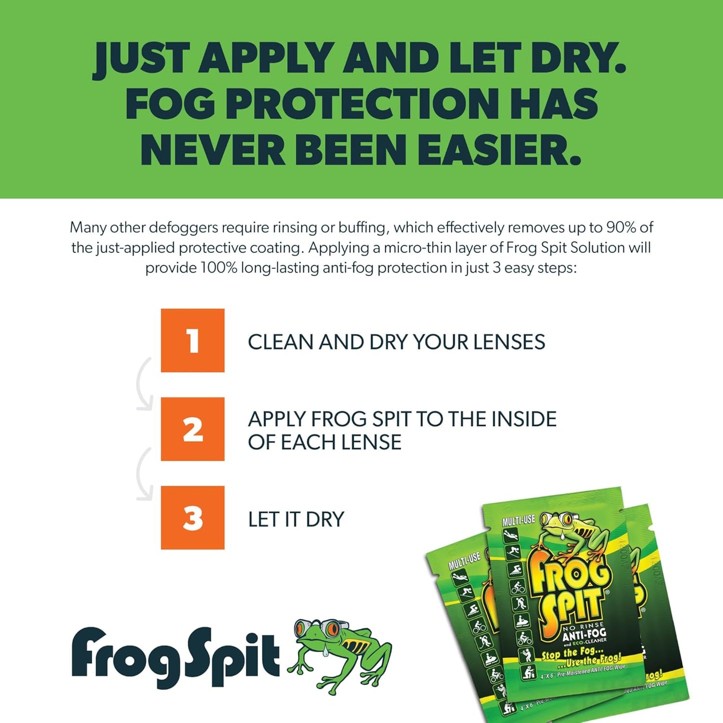 Frog Spit Pre-Moistened Anti-Fog Wipes | 100-Pack | Individually Packaged Travel Anti Fog Wipes for Glasses, Goggles, Face Masks, Helmet Face Shields