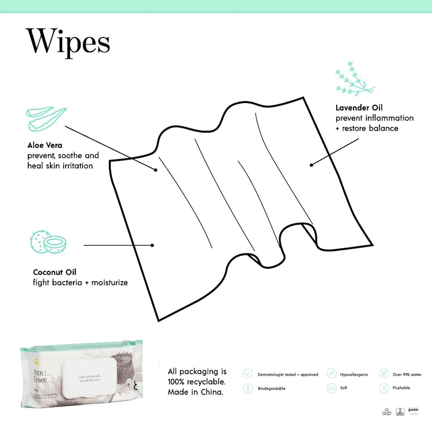 Attn: Grace Flushable Wet Wipes for Women (60 Ct) - Cleanse and Refresh with Aloe Vera and Coconut Oil/Soft & Natural Ingredients Soothe Sensitive Skin