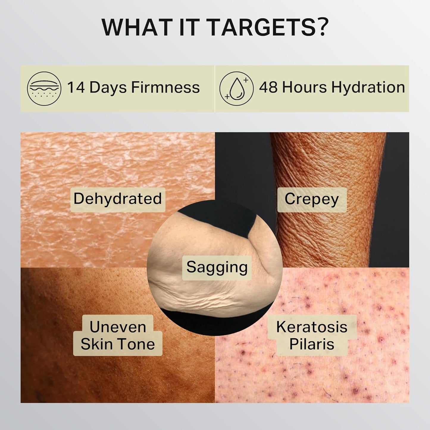 Ultra-Size Firming Retinol Body Lotion for Crepey Skin & Keratosis Pilaris with 0.05% Retinol, AHA, Collagen, Body Cream, Anti Aging Moisturizer 10.14 fl oz