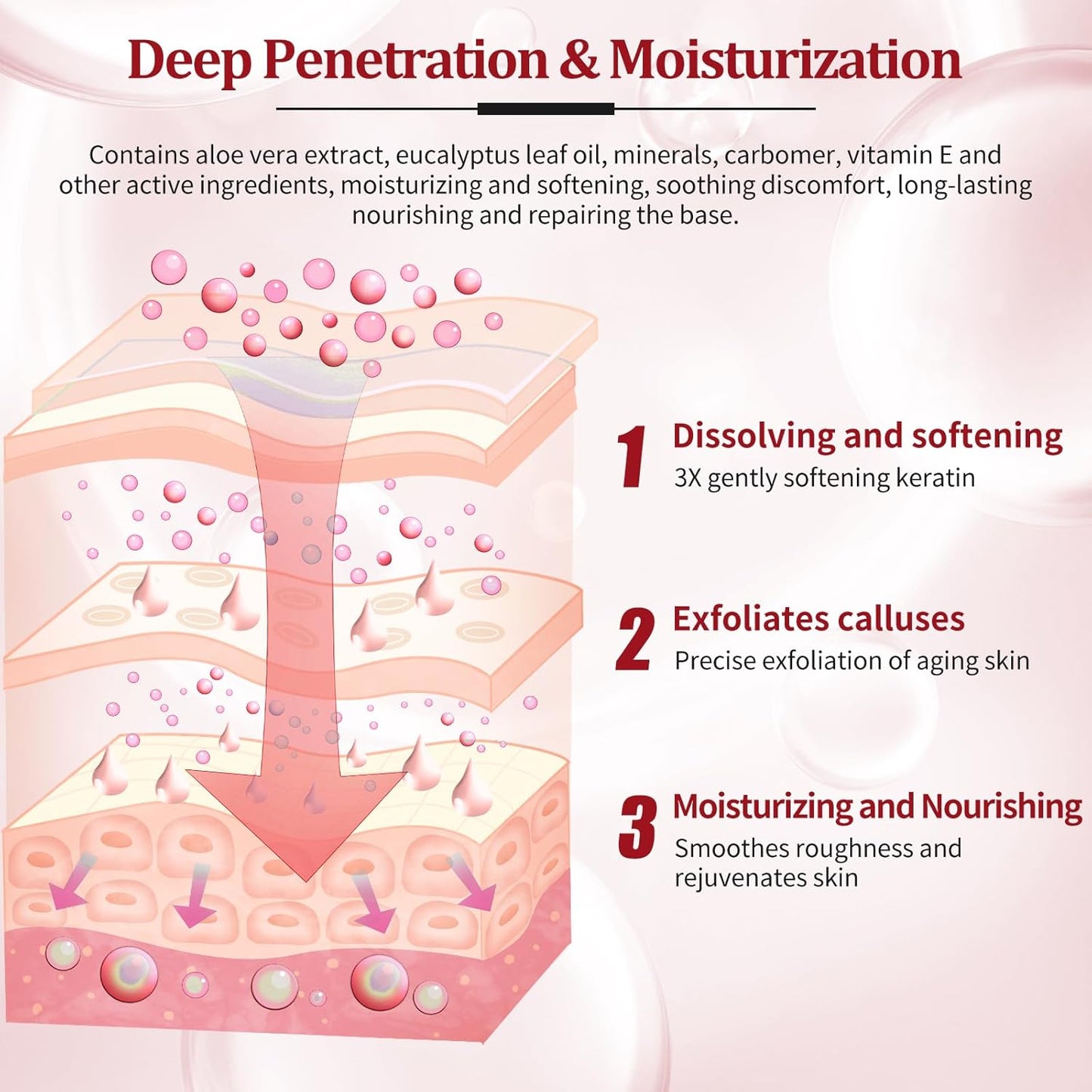 Pedicure Kit Foot Soak Set: Bubble Salt, Sugar Scrub, Massage Mask, Massage Lotion in a Box, 4 Step Foot Spa Kit for Dry Feet,Tired Feet(3 Set Pomegranate)