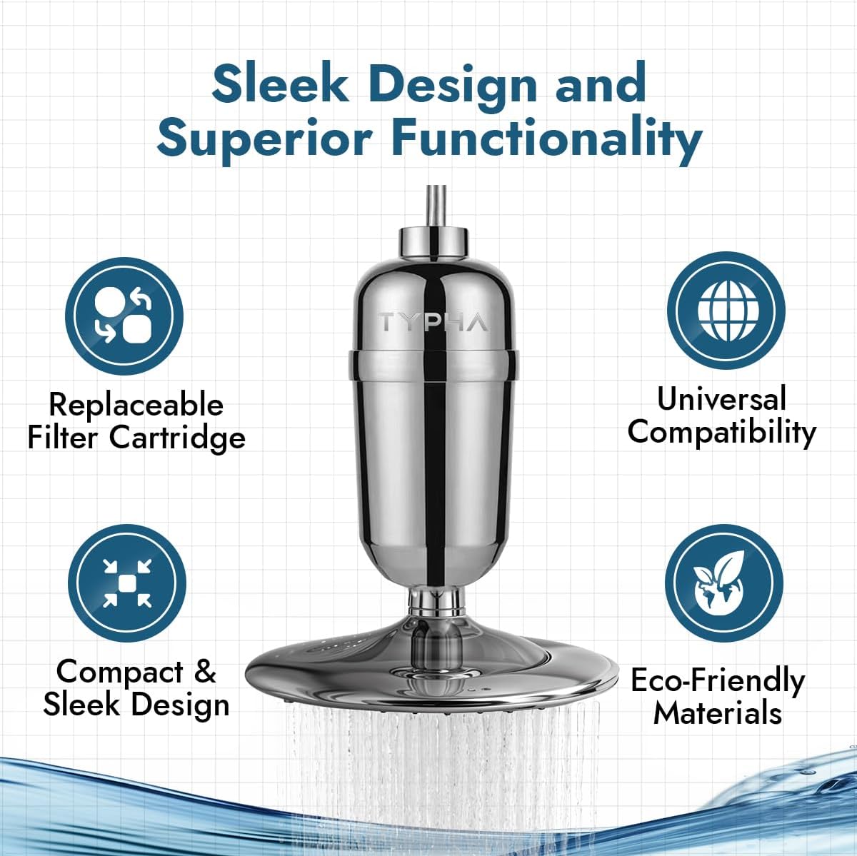 TYPHA ElementFlow 15-Stage Deep-Purifying Shower Filter – Advanced Chlorine Protection+ Reduces Dry, Itchy Skin, Dandruff & Eczema – Enhances Skin, Hair & Nail Health Silver