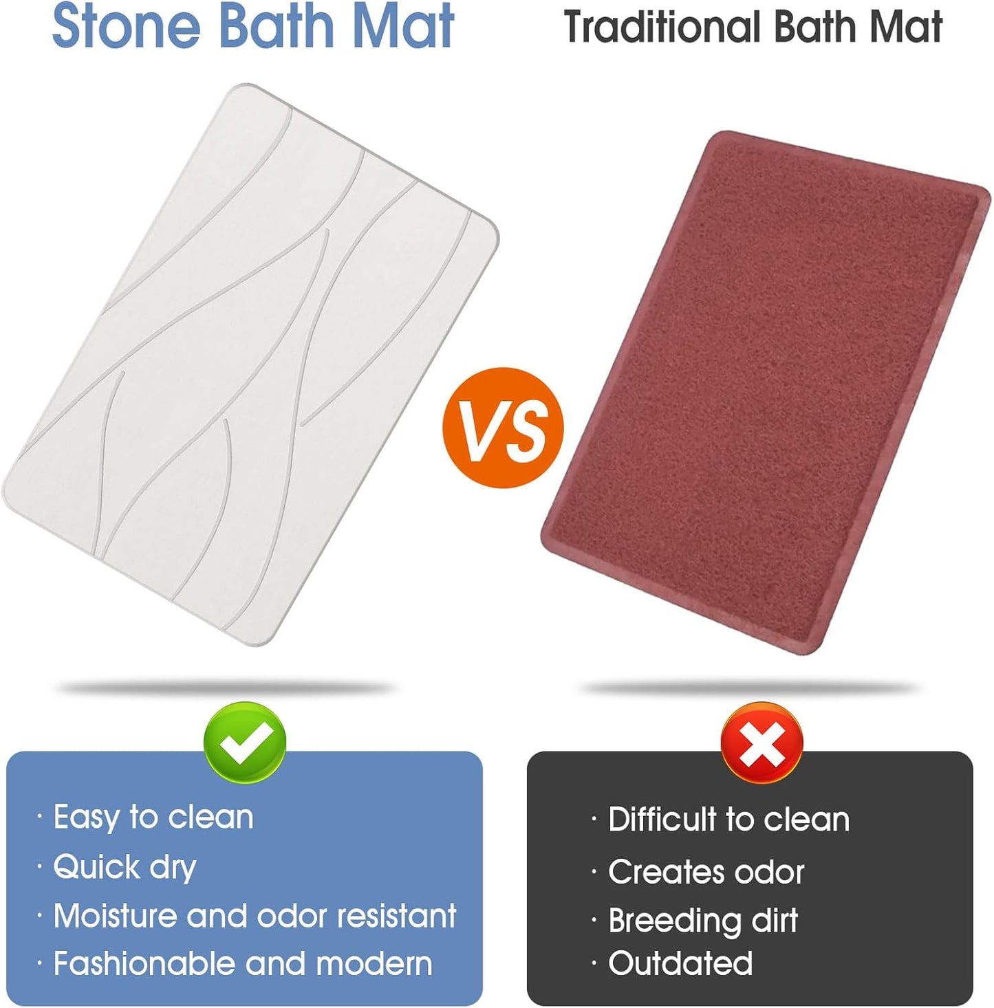 Stone Bath Mat Diatomaceous Earth Shower Mat Non-Slip Super Absorbent Diatomite Stone Bath Mats for Bathroom Floor Quick Drying Natural Easy to Clean(23.6''×15.4" White)