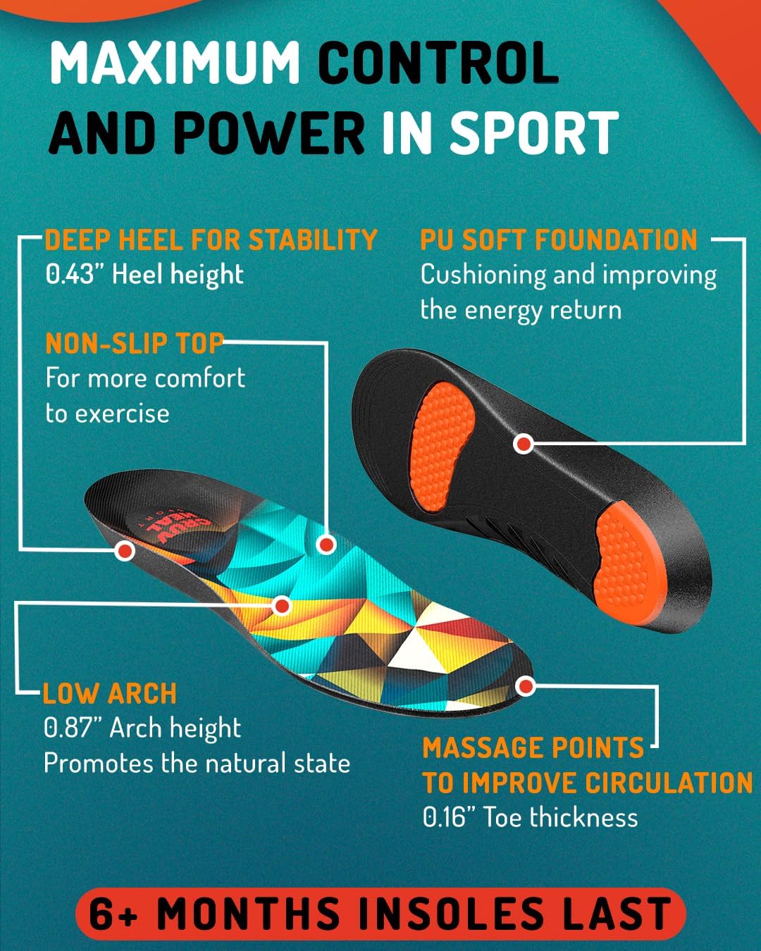 Sport Shock Absorbing Insoles - Athletic Shoe Cushioning Inserts for Men and Women - Ideal for Active Sports Running Training Hiking - Neutral Arch Good for Sneakers Shoes, M