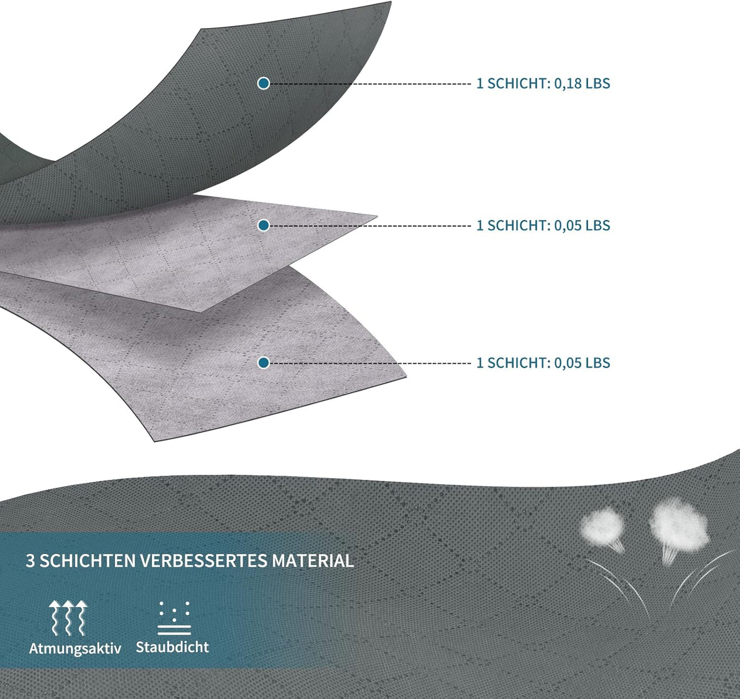 Large Storage Bags, 2 Pack Clothes Storage Bins Foldable Closet Organizers Storage Containers with Durable Handles Thick Fabric for Blanket Comforter Clothing Bedding 90 L