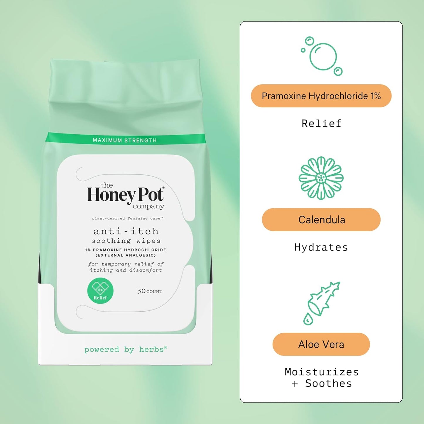 The Honey Pot Company - Anti-Itch Soothing Feminine Wipes - At Home or On the Go Medicated for Temporary Relief of Itching and Discomfort - Maximum Strength - 30 ct.