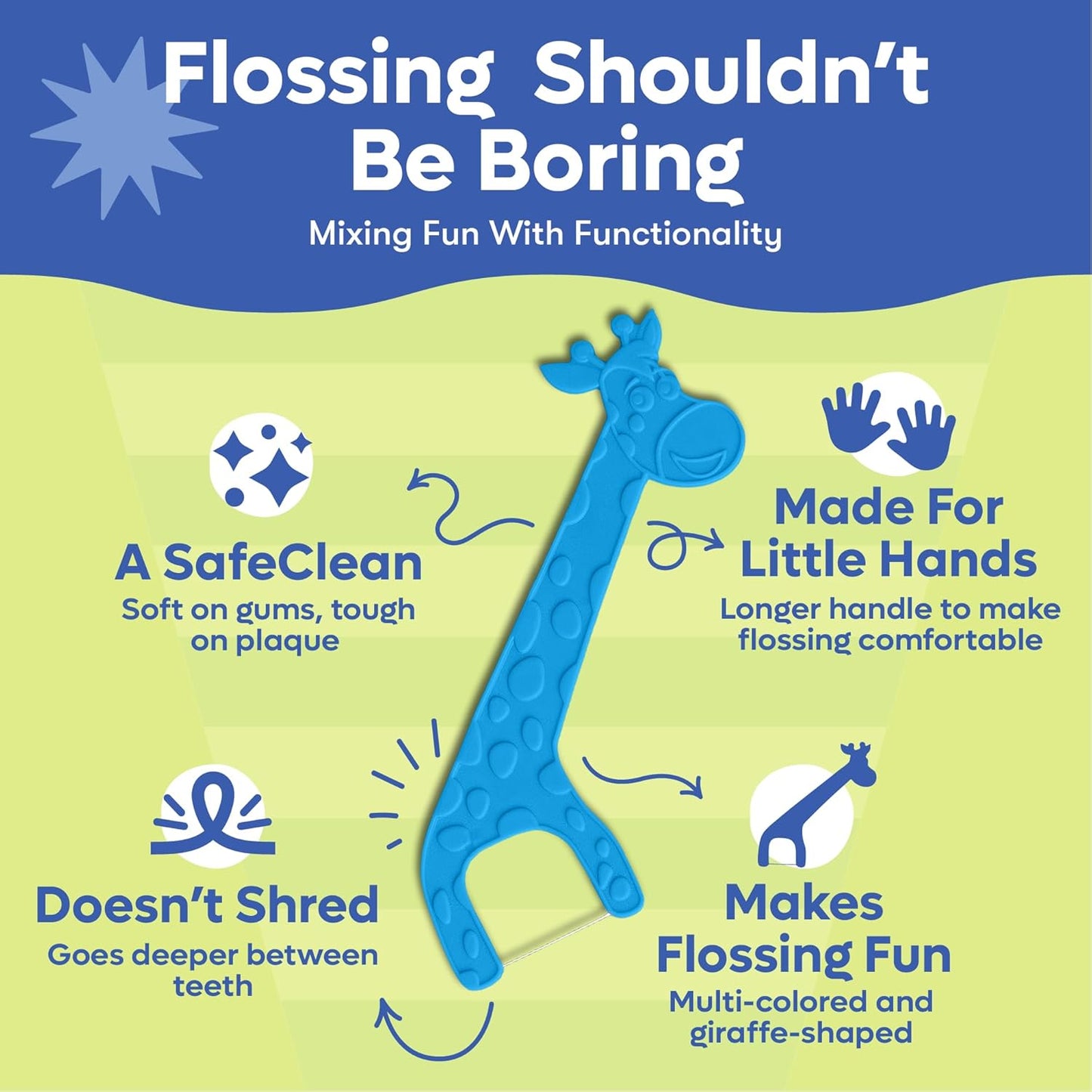 SmartLifeco Eco-Friendly Kids Flossers (200ct) - Dental Floss Picks for Children Made with Straw Wheat, Fluoride & PFA Free, Toothpick Flossing Sticks for Toddler Teeth, No Shred Thread, Mint