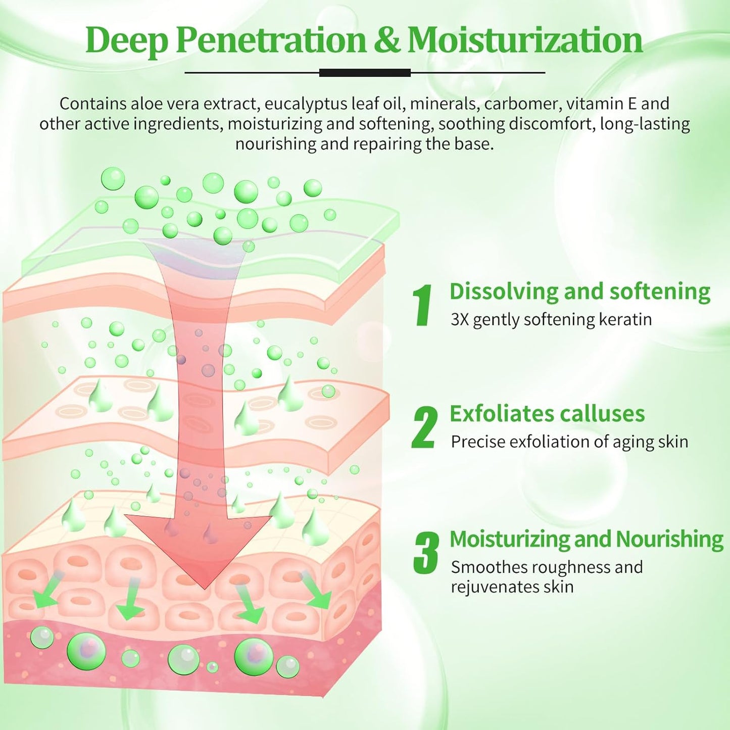 Pedicure Kit Foot Soak Set: Bubble Salt, Sugar Scrub, Massage Mask, Massage Lotion in a Box, 4 Step Foot Spa Kit for Dry Feet, Calluses and Tired Feet(3 Set Peppermint)