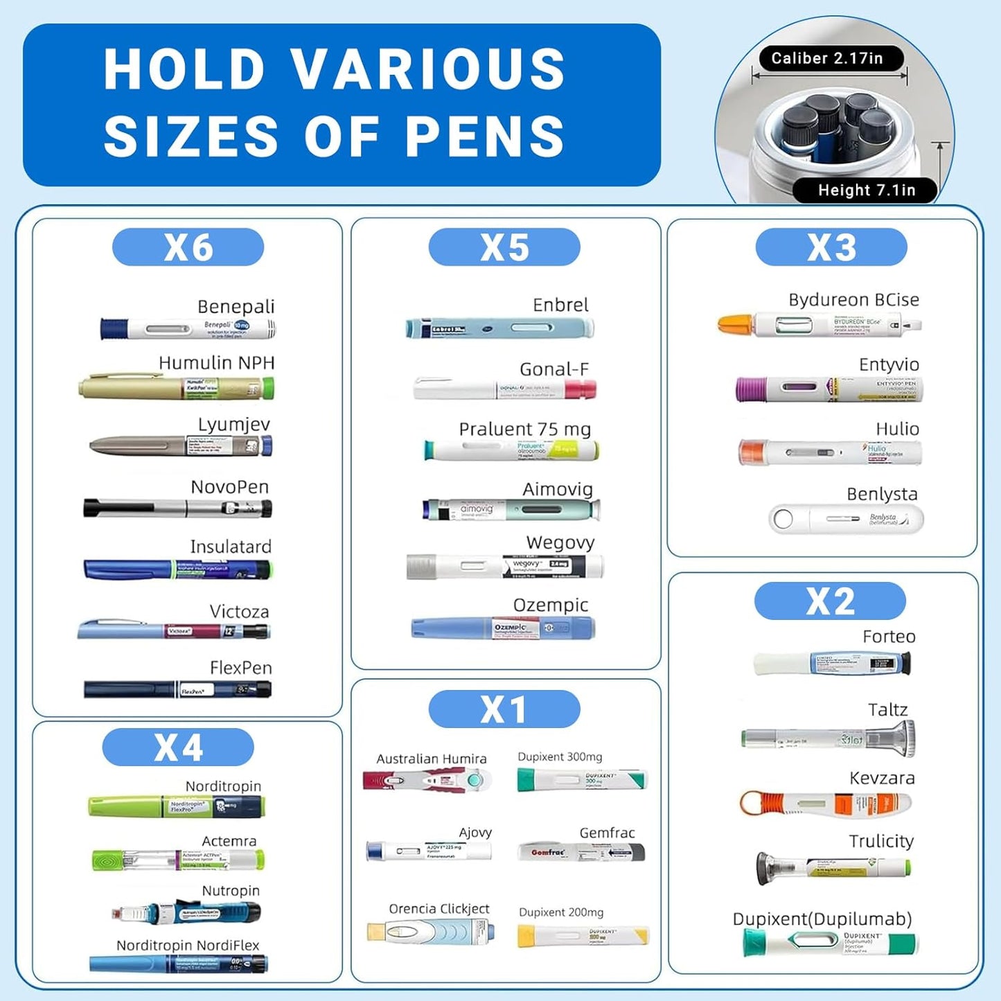 Electric Insulin Cooler Travel Case TSA Approved,USB Type-C Smart Cooling, 10000mAh Power Bank ,Large Capacity Medication Cooler for Travel ,Medical Cooler for Insulin (White, Included Power Bank)