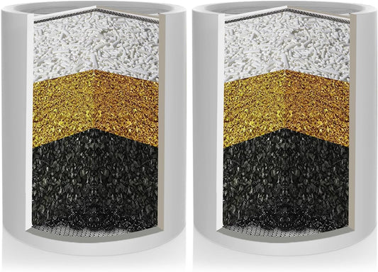 Enhanced Formula Multi-Stage Shower Filter Cartridge,High output Universal replacement filter cartridge, Remove Chlorine Heavy Metals and Other Sediments, Reduces Dry Itchy Skin(Pack of 2)