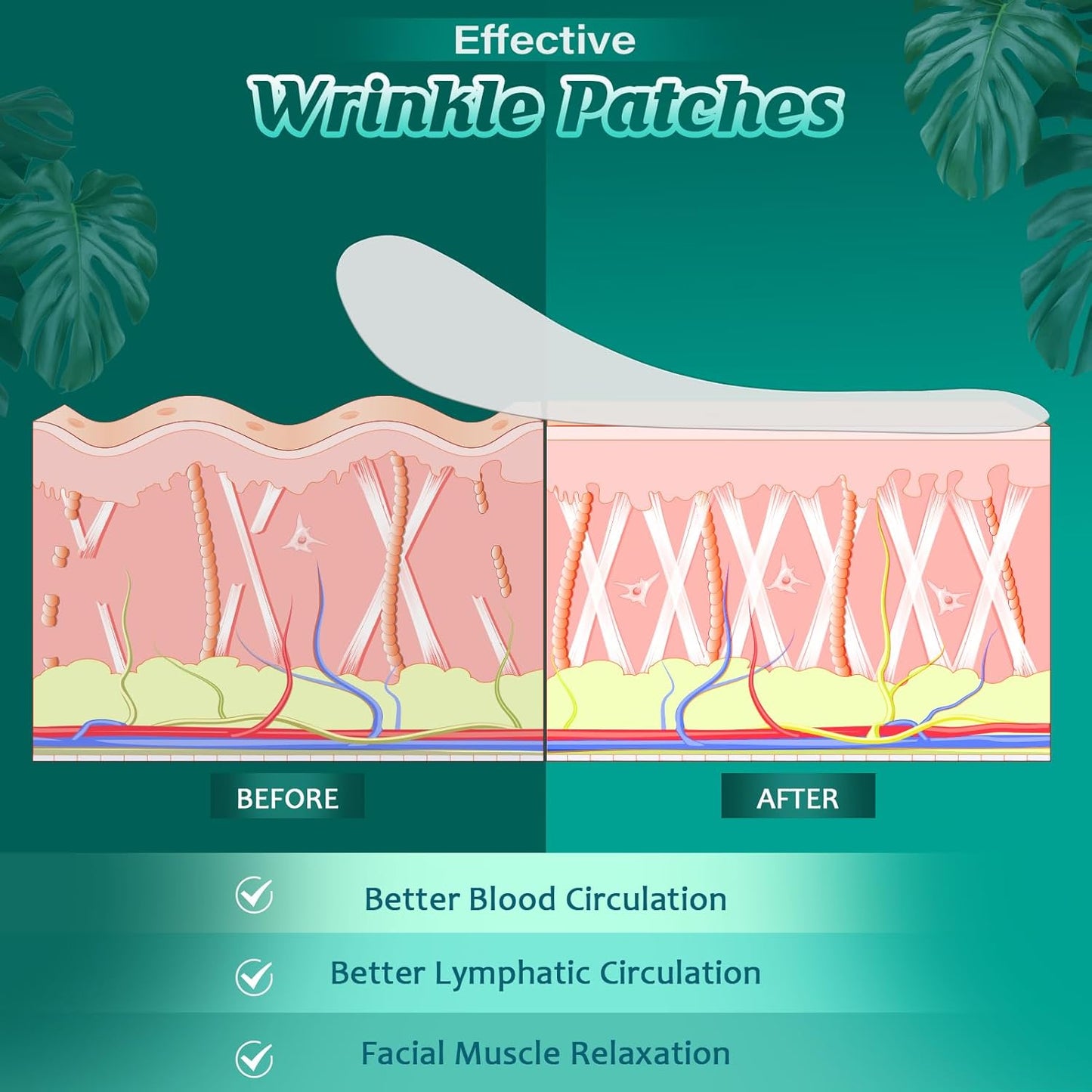 Chest Wrinkle Patches - Reusable Silicone Décolletage Pads for Side Sleeping, Anti Chest Wrinkles, Overnight Cleavage Smoothing Patches for Neck and Chest Care, Washable and Reusable, 2 Pcs