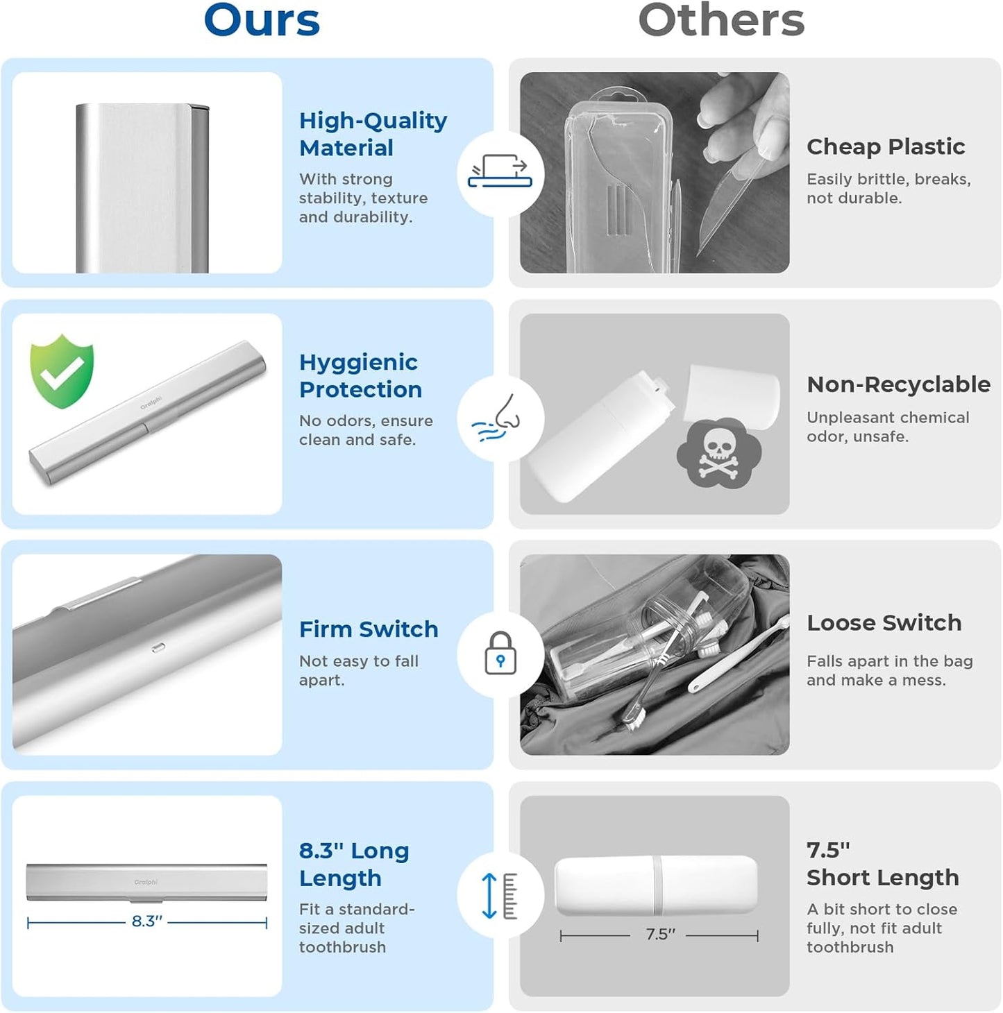 2 Pack Aluminum Toothbrush Travel Case, Portable Travel Toothbrush Holder, Durable Manual Toothbrush Box Container for Traveling, Bathroom, Camping, Business Trip