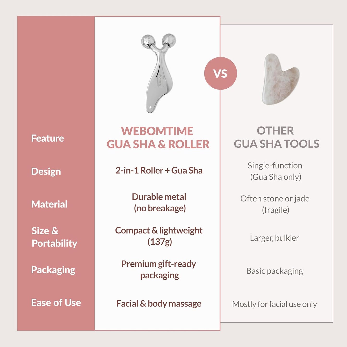 2-in-1 Face Roller and Gua Sha Tool with Strap and Gift Pouch for Face Neck and Eye for Puffy Eyes – Cooling Facial Massager for Jawline Sculpting and Self Care