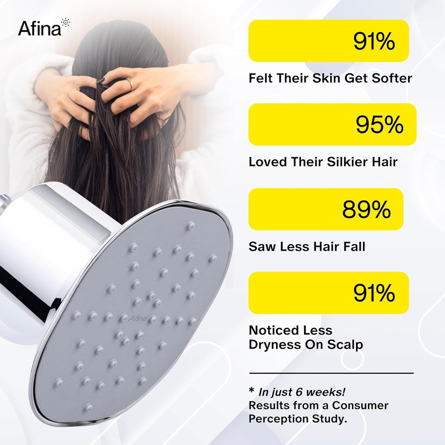 Afina Filtered Shower Head, Shower Filter for Hard Water | Improves Skin & Hair by Removing Chlorine & Toxic Chemicals from Hard Water | High Pressure Shower Filter Head Water Filter (Matte Black)