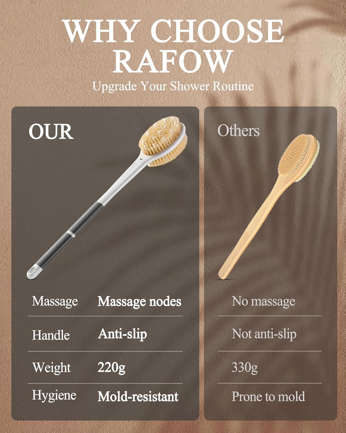 Shower Brush for Massage Dry Brushing: Back Scrubber for Shower with 18.1 in Anti Slip Long Handle - Bath Body Brush for Lymphatic Drainage Exfoliator Improving Skin Health for Women Men Elderly Black