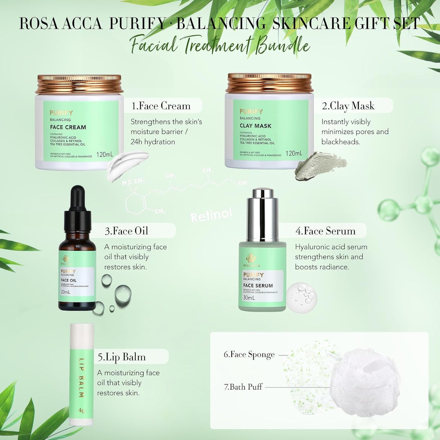 Facial Skin Care Set & Spa Kit - Gift for Men & Women Ideas, Self-Care Relaxation Gift, Skin Care Collection with Tea Tree Essential Oil, Hyaluronic Acid Serum, Dad, Mother's Day, Christmas, Birthday