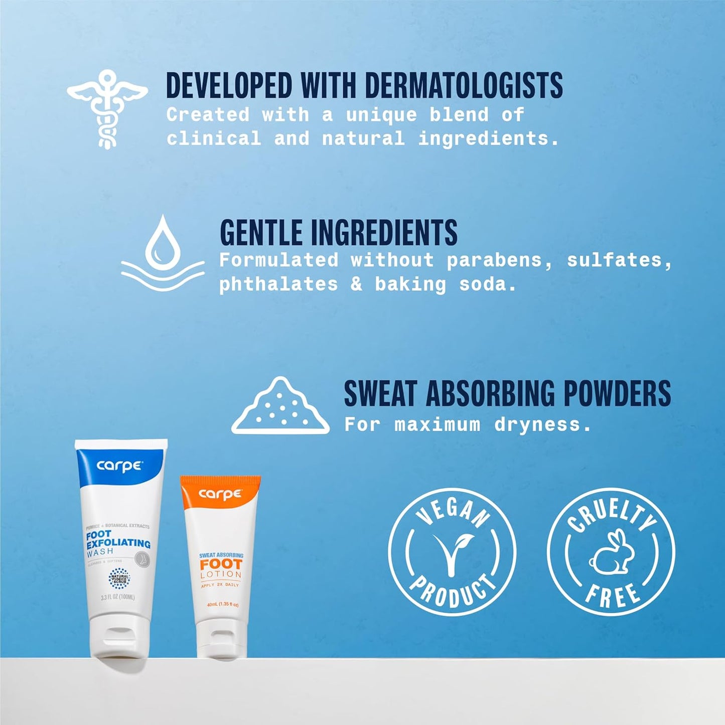 Carpe Sweat Absorbing Foot Lotion & Foot Exfoliating Scrub Regimen - A Total Solution for Sweaty Smelly Feet