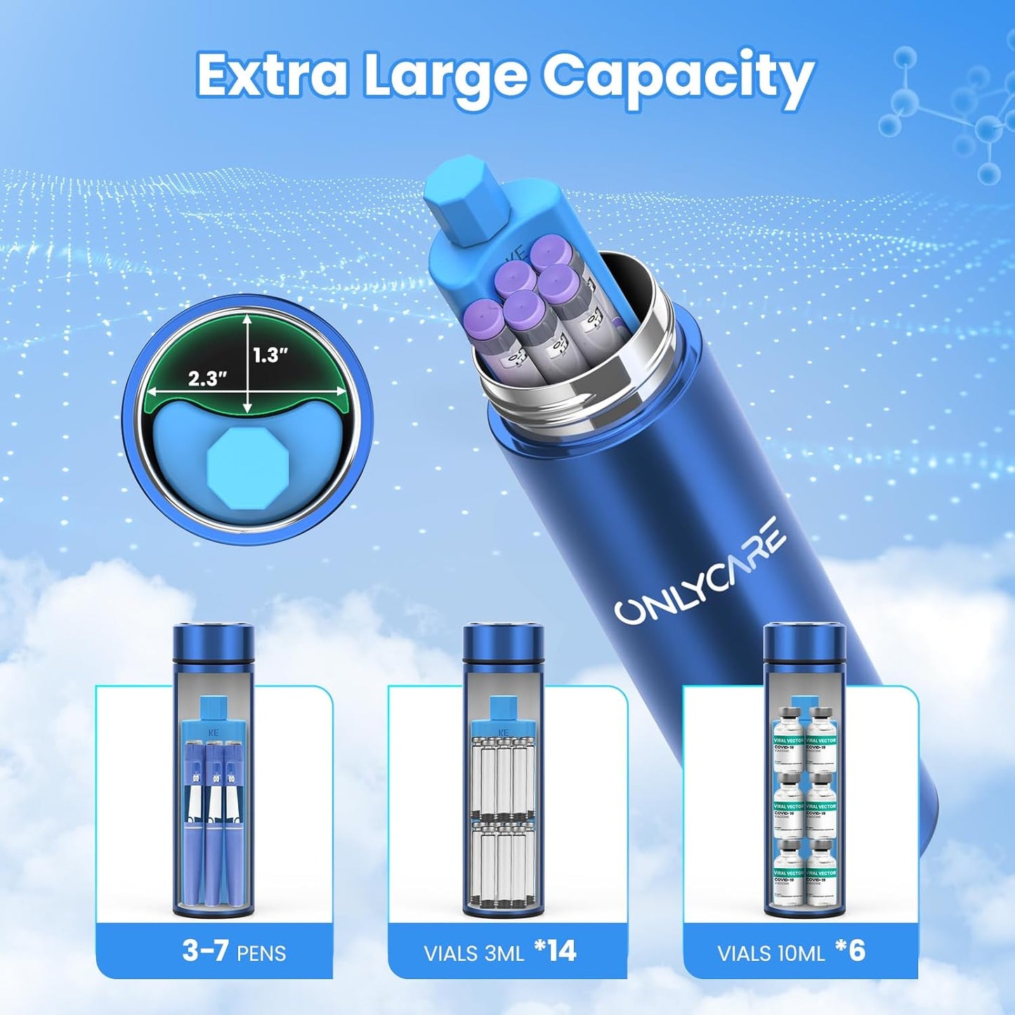 ONLYCARE Insulin Cooler Travel Case, 60H(3-7 Pens), Injection Travel Case FSA HSA Approved, Diabetic Insulin Cooler with Gel Ice Pack, Anti-Freeze Medicine Bag with Medical Alert Tag