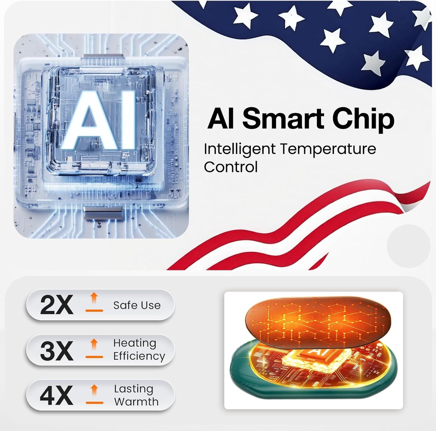 AI Hand Warmers Rechargeable 2 Pack, AI Smart Chips Electric Hand Warmers, 20Hrs Long Safe Heat, Portable Pocket Heater, Gifts for Christmas, Outdoor, Hunting, Golf, Camping Accessories