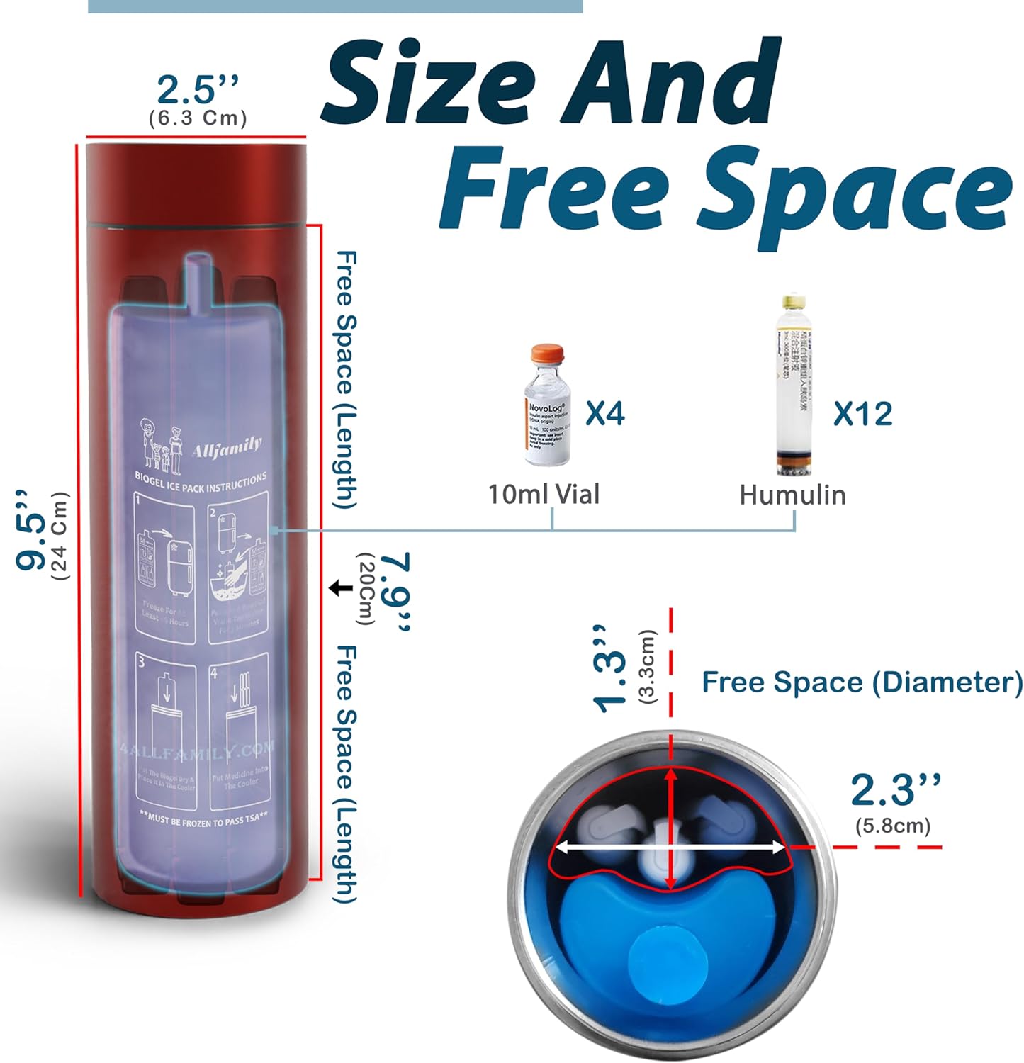 4ALLFAMILY Nomad Insulin Travel Case Cooler – 48H Non-Electric Insulin Cooler Travel Case TSA Approved with Lightweight Design – Air Traveling Friendly, Reusable Medium Red Thermo for Medications