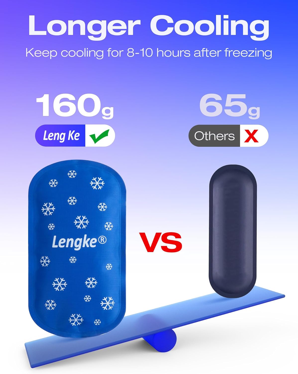 4PCS Large Ice Packs for Insulin Cooler Travel Case TSA Approved160g,Sutiable for Most Insulin Cooler Travel Case,Reusable Ice Pack by Leng Ke