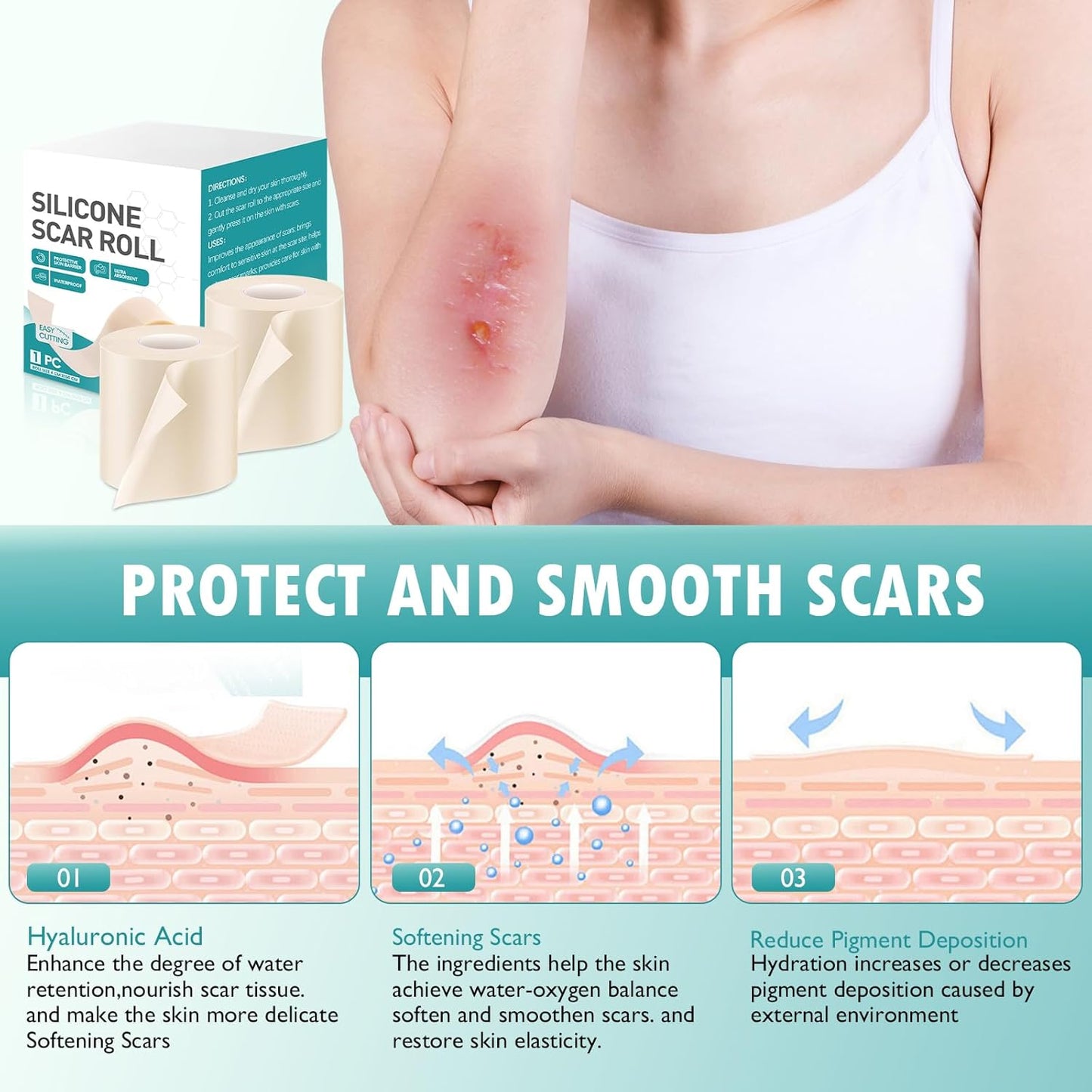 Hydrocolloid Roll for Wound Care,Hydrocolloid Patch Bandages with Self-Adhesive,Grade Hydrocolloid Roll with Self-Adhesive, Ultra Absorbent, Flexible & Waterproof (2in x 12ft) (2PCS)