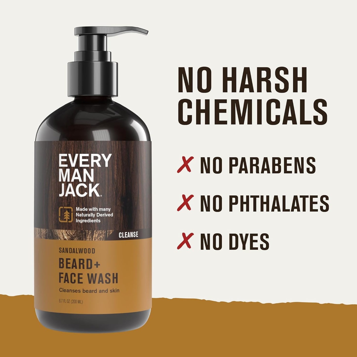 Every Man Jack Sandalwood Beard Wash - Cleanse, Soften, and Hydrate for a Healthier Beard - Made w/Naturally Derived Ingredients like Aloe Vera and Coconut - 6.7 oz - 2 Pack