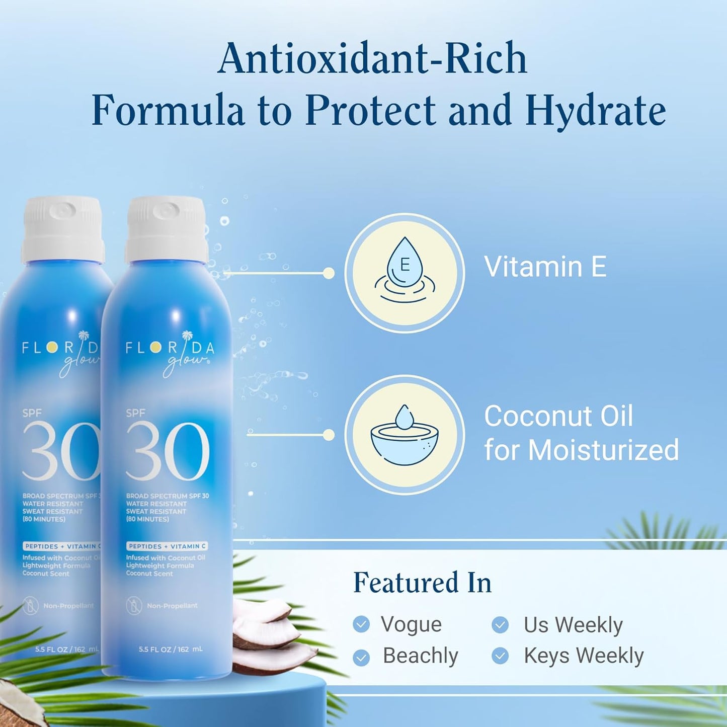 Florida Glow SPF 30 Sunscreen Spray - Hawaii 104 Reef Act & Florida Keys Compliant Broad Spectrum Water Resistant Sport Sun screen - Child Friendly Oxybenzone & Octinoxate Free (SPF 30 2-pack)