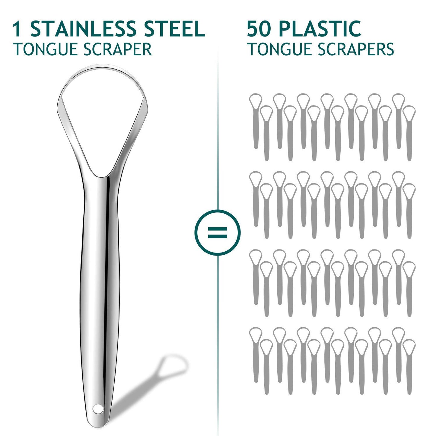 Tongue Scraper (2 Pack), Wide-head Tongue Cleaner with Nice Carrying Box, Easkep 100% Stainless Steel Tongue Scrapers Cleaners, for Men, Women, Adults, KidsďźSilver