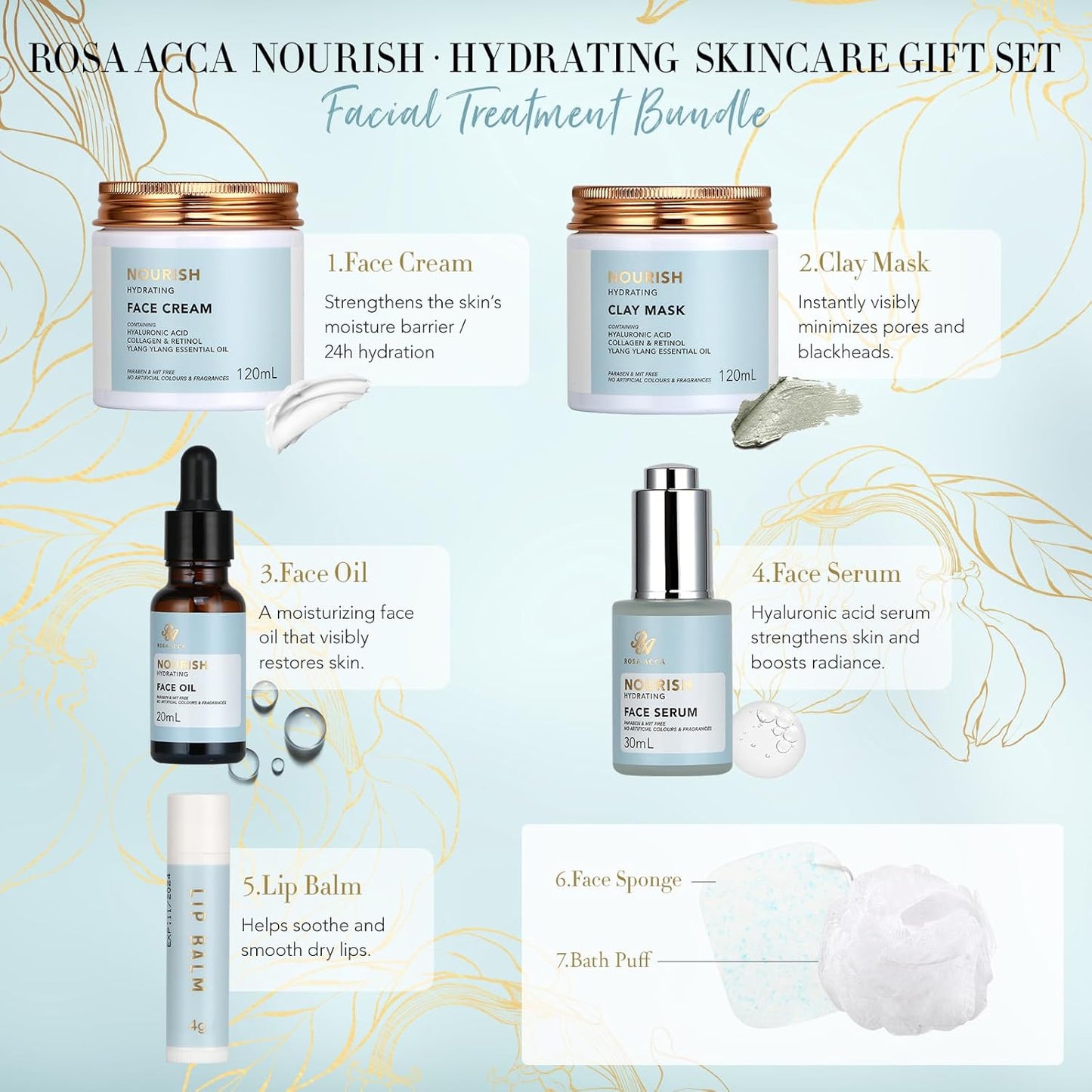 Spa Gift Set, 28pcs Ylang Facial Skin Care Set includes Face Cream, Bath Oil, Serum, Shower Accessories, Clay Mask. Bath & Body Set, Body & Facial Kit for Women & Men, Birthday, Christmas, Dad, Mom