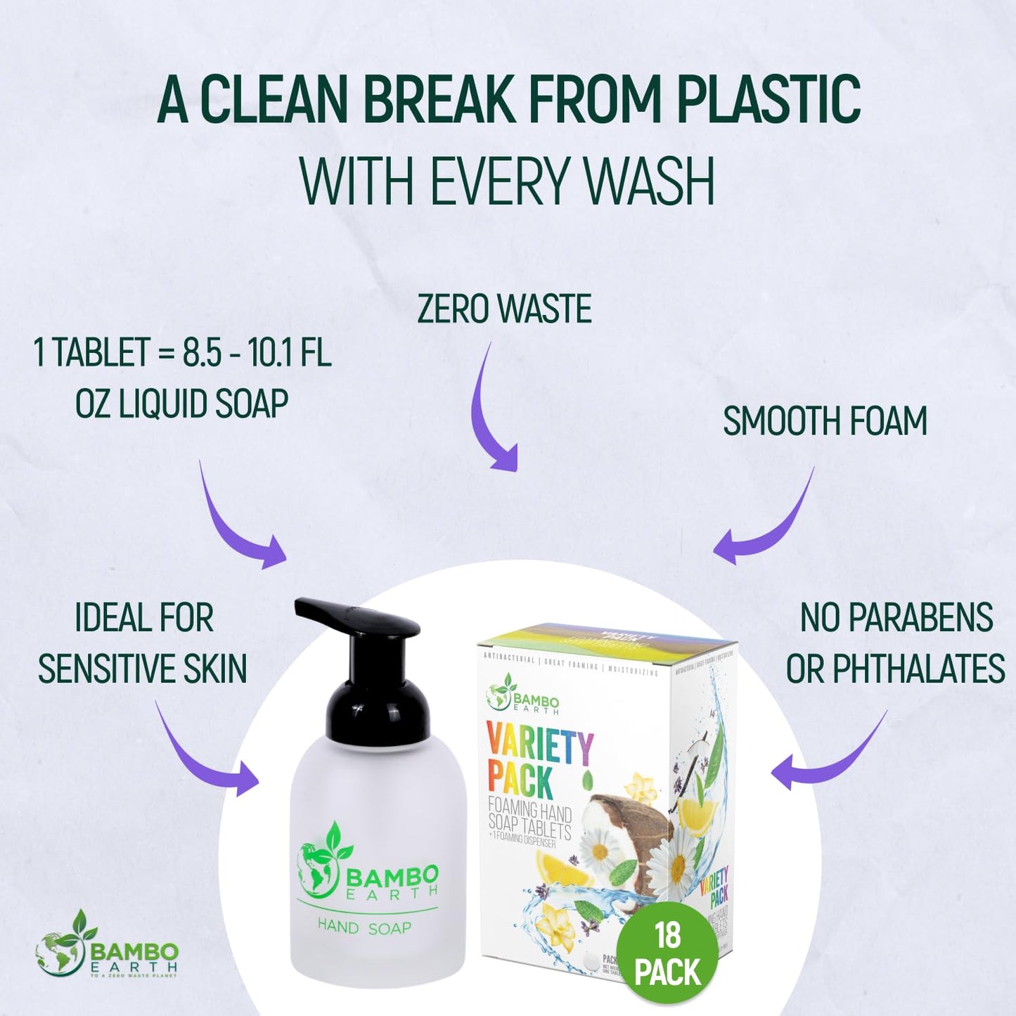 18 Pack Natural Foaming Hand Soap Tablets - Soft Moisturizing Handwash Tab Refills - 1 Tablet = 9 Oz Refillable Liquid Wash Foam Handsoap - Eco-Friendly Paper Softsoap Refill Tabs (Dispenser + 6 Tabs)