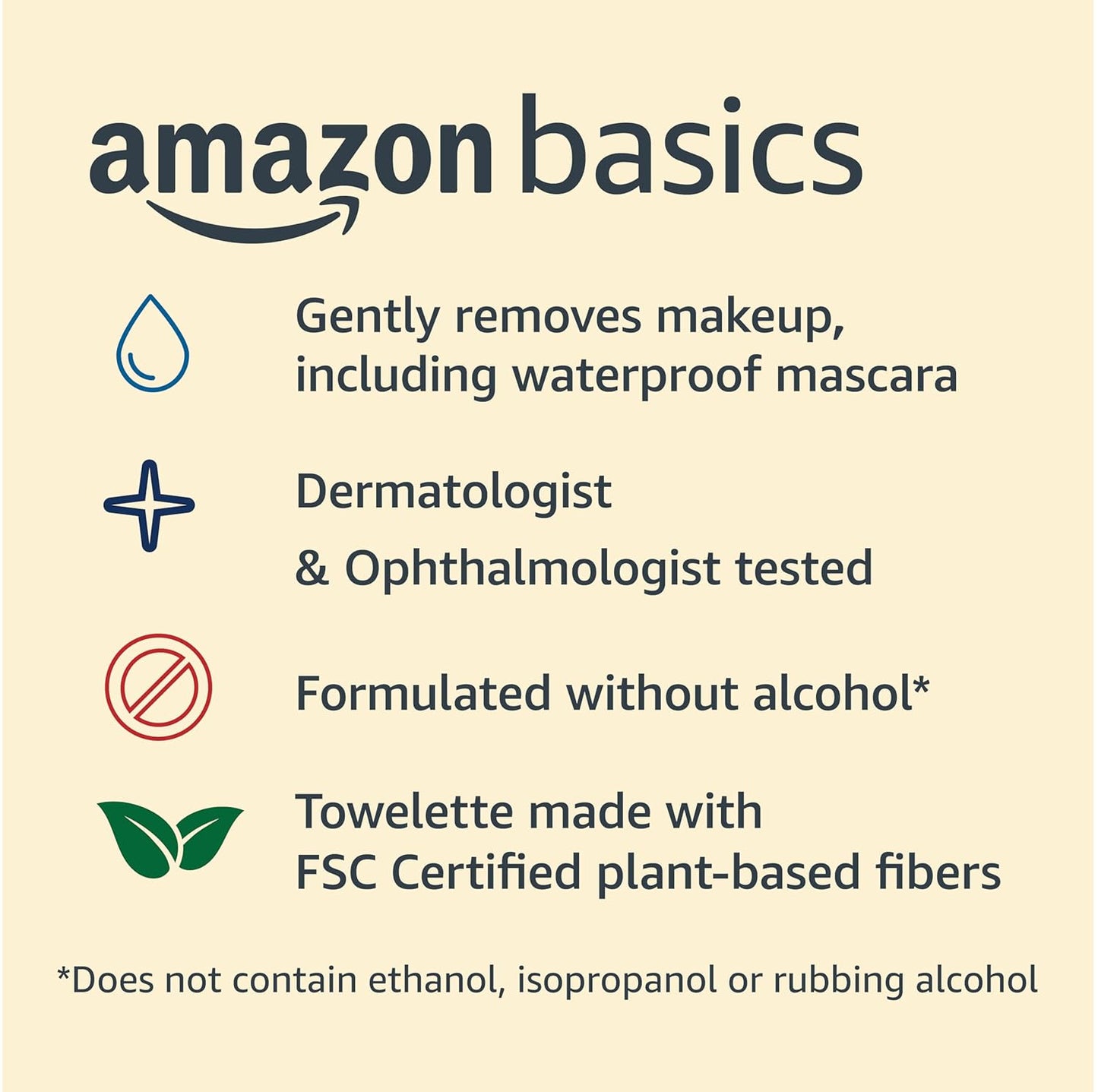 Amazon Basics Makeup Remover Wipes, Gentle Cleansing, Dermatologist Tested, Night Calming, Plant Based, Alcohol Free, Removes Waterproof Mascara, 25 Count Per Pack, Pack of 2 (Previously Solimo)