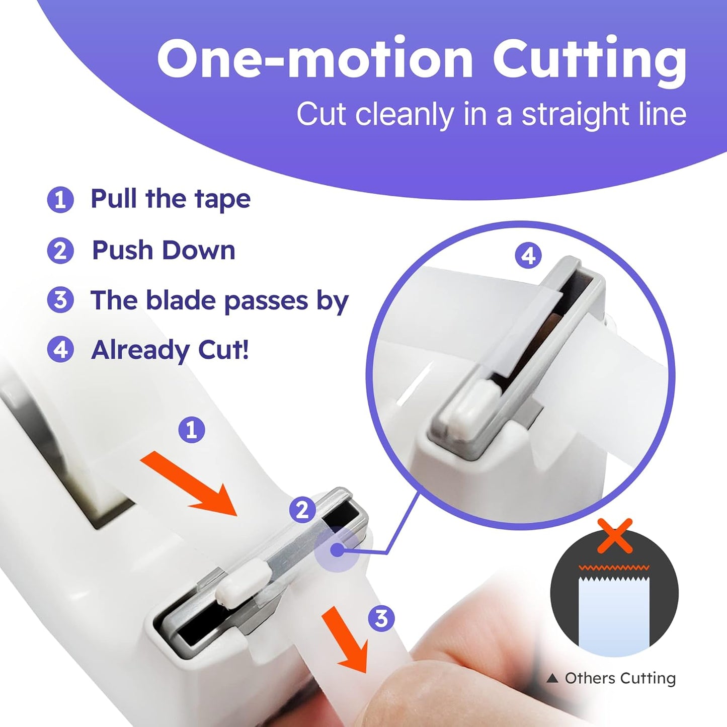 Safety Tape Dispenser Cute Mini 1" Core (White) Hidden Blade Design