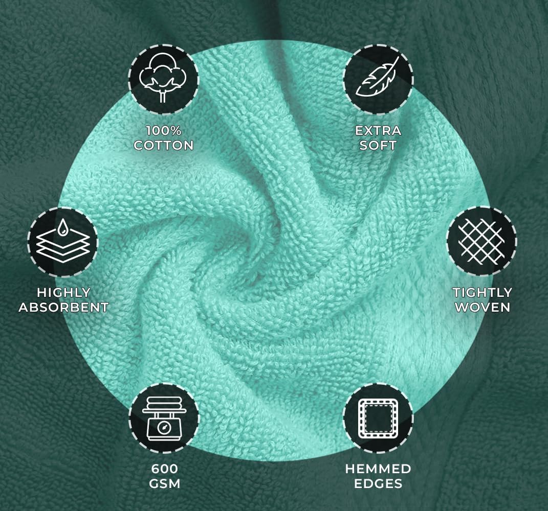 Avalon Towels Turquoise Bath Towels Set of 4 pcs (27x54 inches), 100% Cotton Towel Absorbent and Quick Dry Turquoise Towel for Bathroom, Super Soft and Perfect for Daily Use