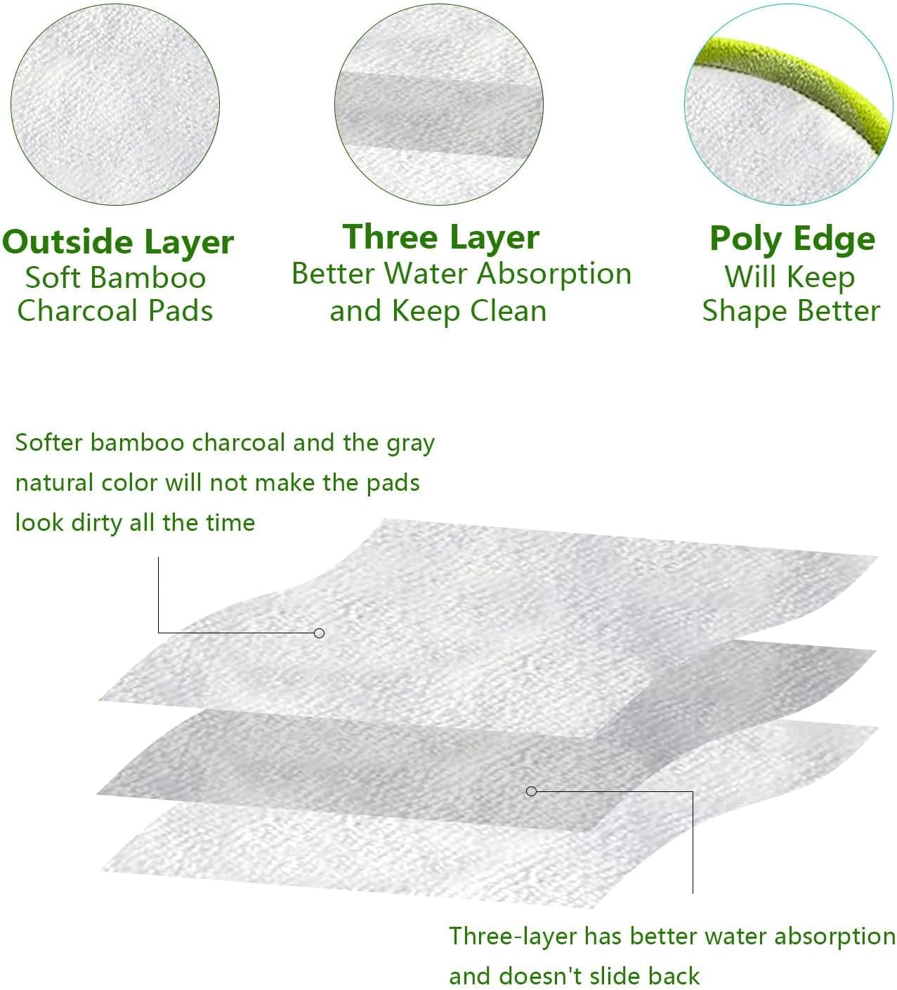 20 Pack Reusable Makeup Remover Face Pads with Laundry Bag Washable Soft and Comfortable Cleaning Face Skin,Washable Bamboo Cotton Rounds Multicolour