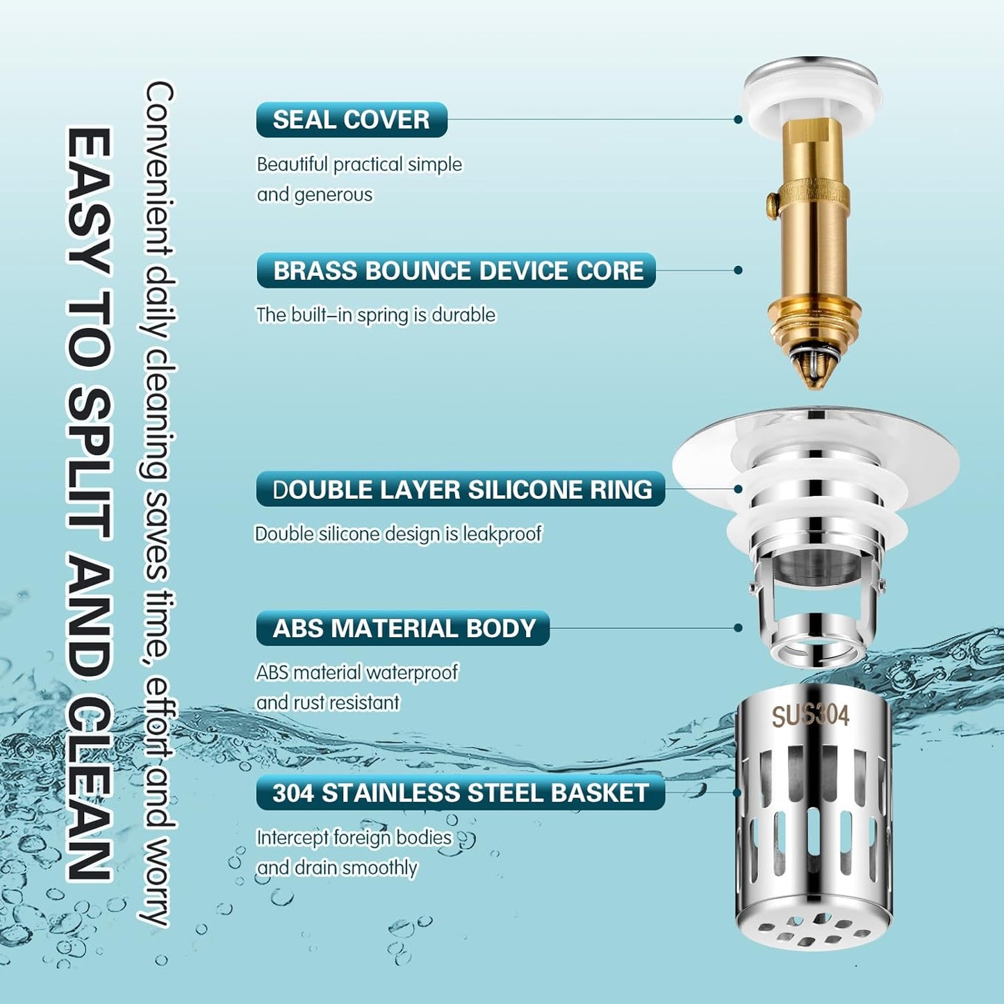 Bathroom Sink Stopper Hair Catcher, Pop-up Sink Drain Strainer with Removable Stainless Steel Strainer Basket Hair Catcher, Universal Drain Filter for Bathroom Sink Stopper Replacement (1PCS)