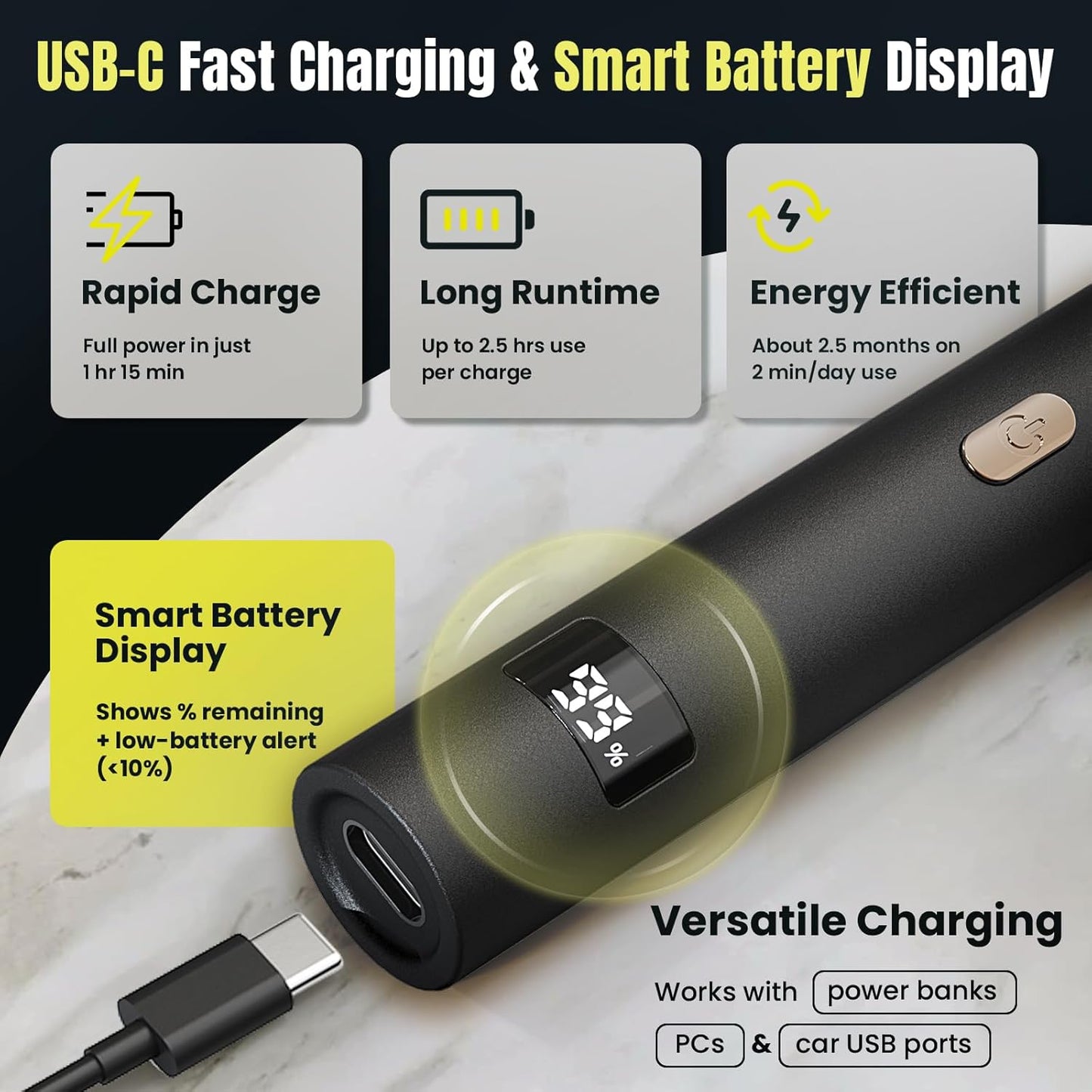 3-in-1 Nose Hair Trimmer for Men & Women – Electric Ear and Nose Hair Trimmer, Eyebrow Trimmer, USB-C Rechargeable Facial Hair Removal Device, Stainless Steel Blades, Digital LED Display