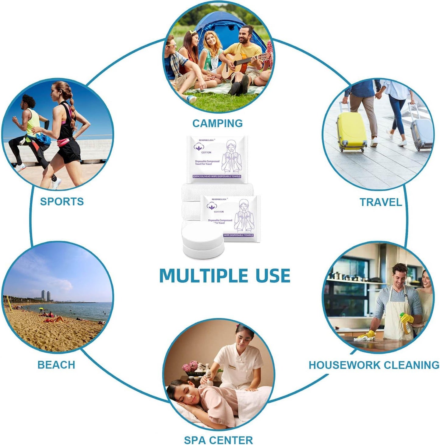 Extra Large 23 x 12 inch Disposable Compressed Towel, 16 Pack Expandable Bulk Travel Towels for Camping, Hiking, Gym, Face & Body, Lightweight Portable Reusable