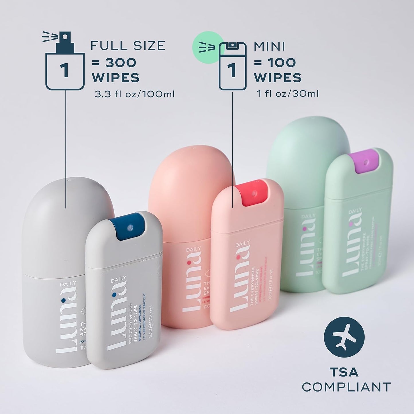 Luna Daily Body Cleansing Spray | Unscented pH-Balanced Feminine & Body Mist | Hydrating & Gentle for Intimate Hygiene, Underarms & Private Parts | Travel Essential for Women, Gym & Daily Care, 30ml