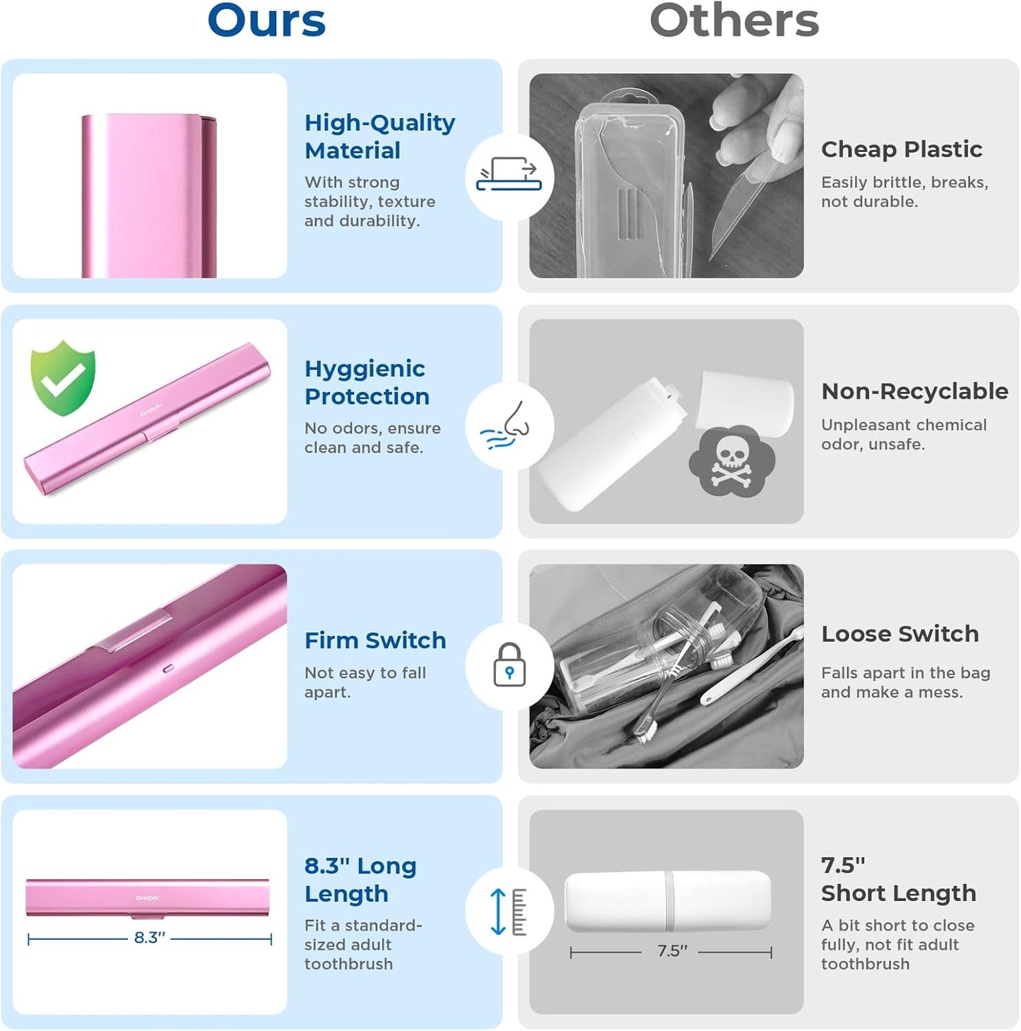 Aluminum Toothbrush Travel Case, Portable Travel Toothbrush Holder, Durable Manual Toothbrush Box Container for Traveling, Bathroom, Camping, Business Trip-Pink