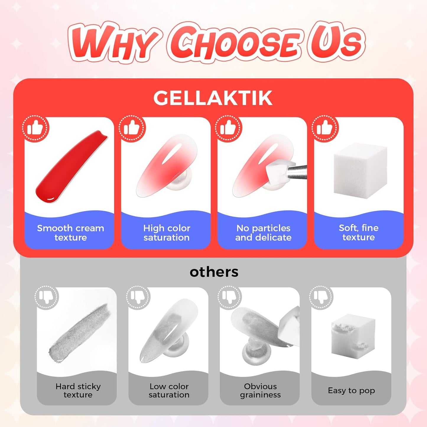 Sponge Pat Painting Gel, 16 Colors Ombre Gel Nail Polish for Ombre Nails Aura Nails, French Manicure DIY Nail Art High-glossy No wipe DIY Palette Cloud Fluff