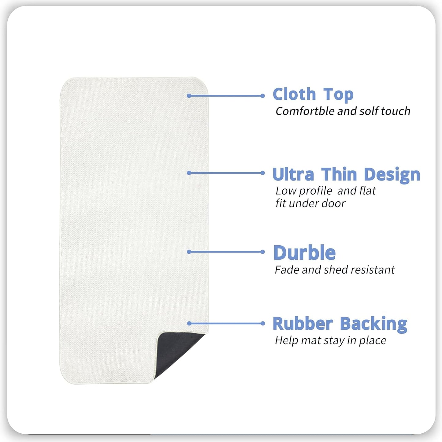 Bath Mat,Ultra Thin Bathroom Runner Rugs,Large Bath Mats for Bathroom,Quick Dry,Non-Slip,Machine Washable,Low Pile,Bath Rug,Shower Outside,Sink,Home Decor Accessories.White,1'9"x3'11"(21x47inch)