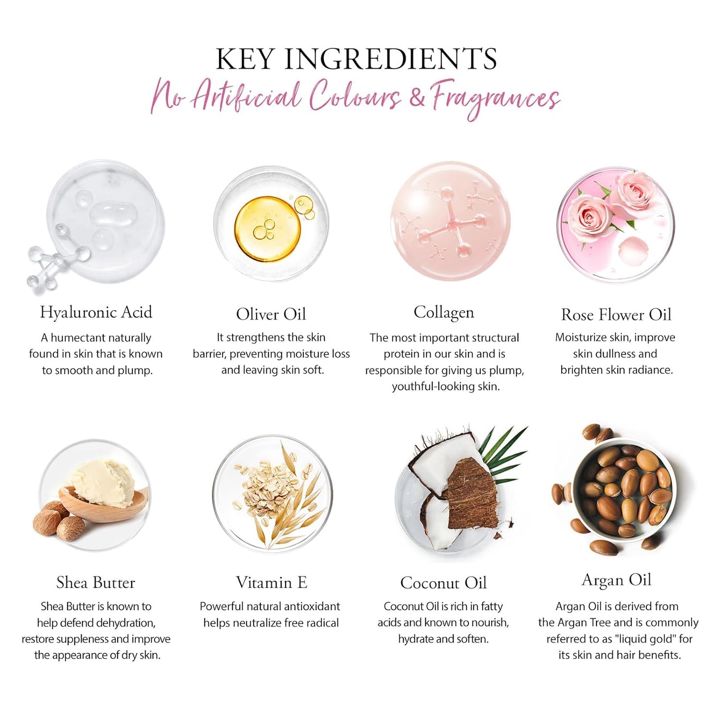 Christmas Gifts for Women, Spa Gifts 28pcs Rose Facial Skin Care Set for Women, Face Cream, Bath Oil, Serum, Shower Accessories - Bath and Body & Facial Kit - Birthday, Valentine's, Bridal Shower