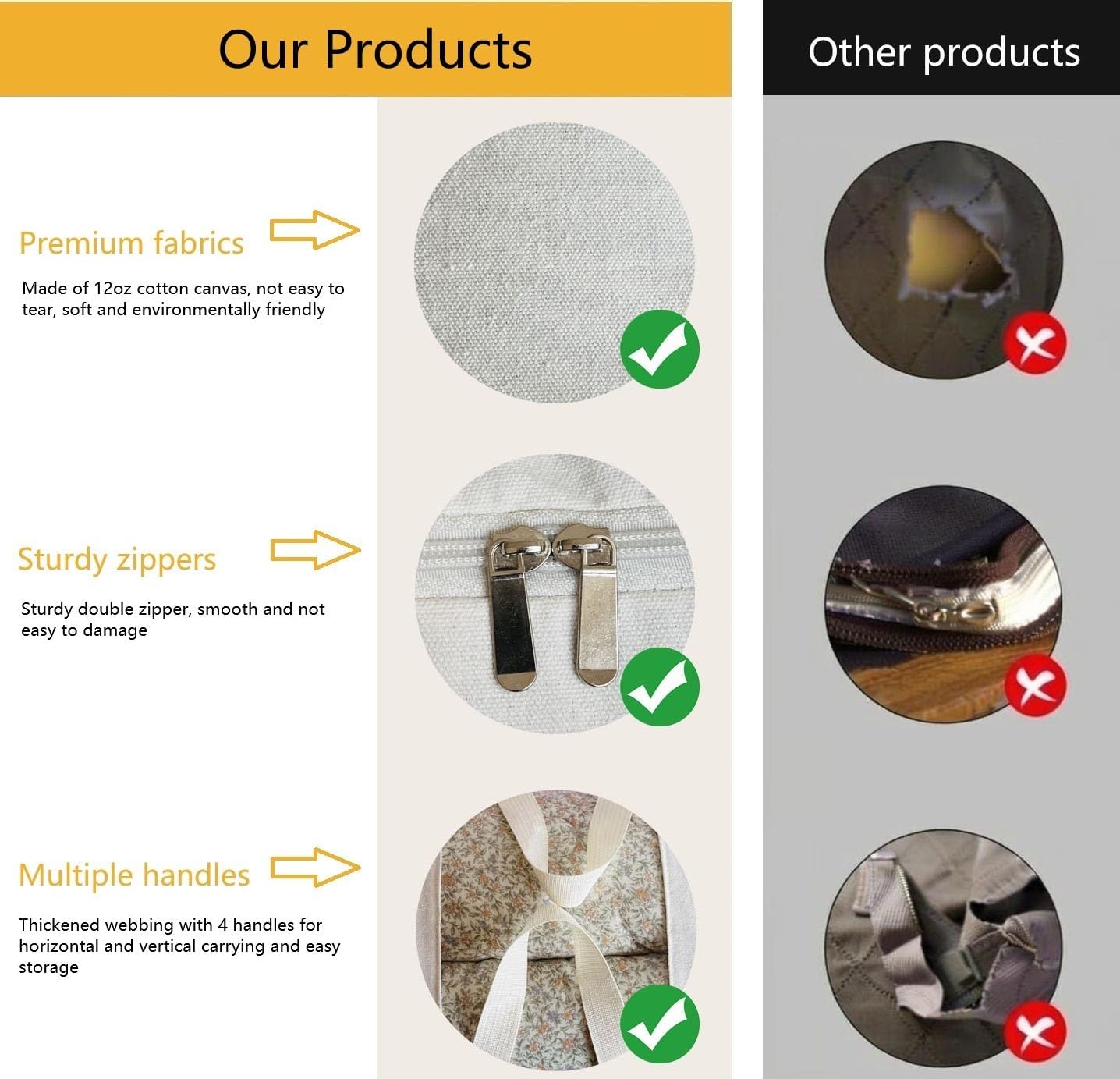 Soft Large Canvas Comforter Storage Bags with Four Carrying Handles and Clear Window, Closet Organizer for Clothing, Blankets Sheets Pillows and Bedding, 80L, Beige