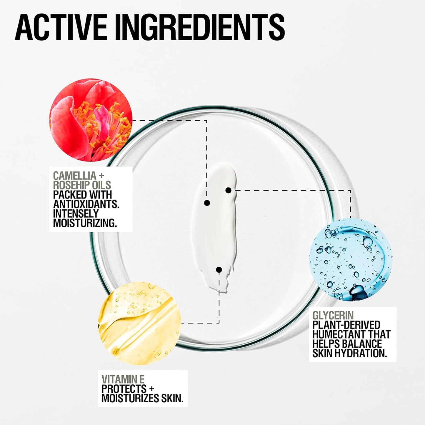 Grown Alchemist Complete Men's Collection Bundle. Shave Gel (75ml) +Deodorant (50ml) +Hydra-Restore Day Cream (65ml) +Restorative Hand Cream (65ml)