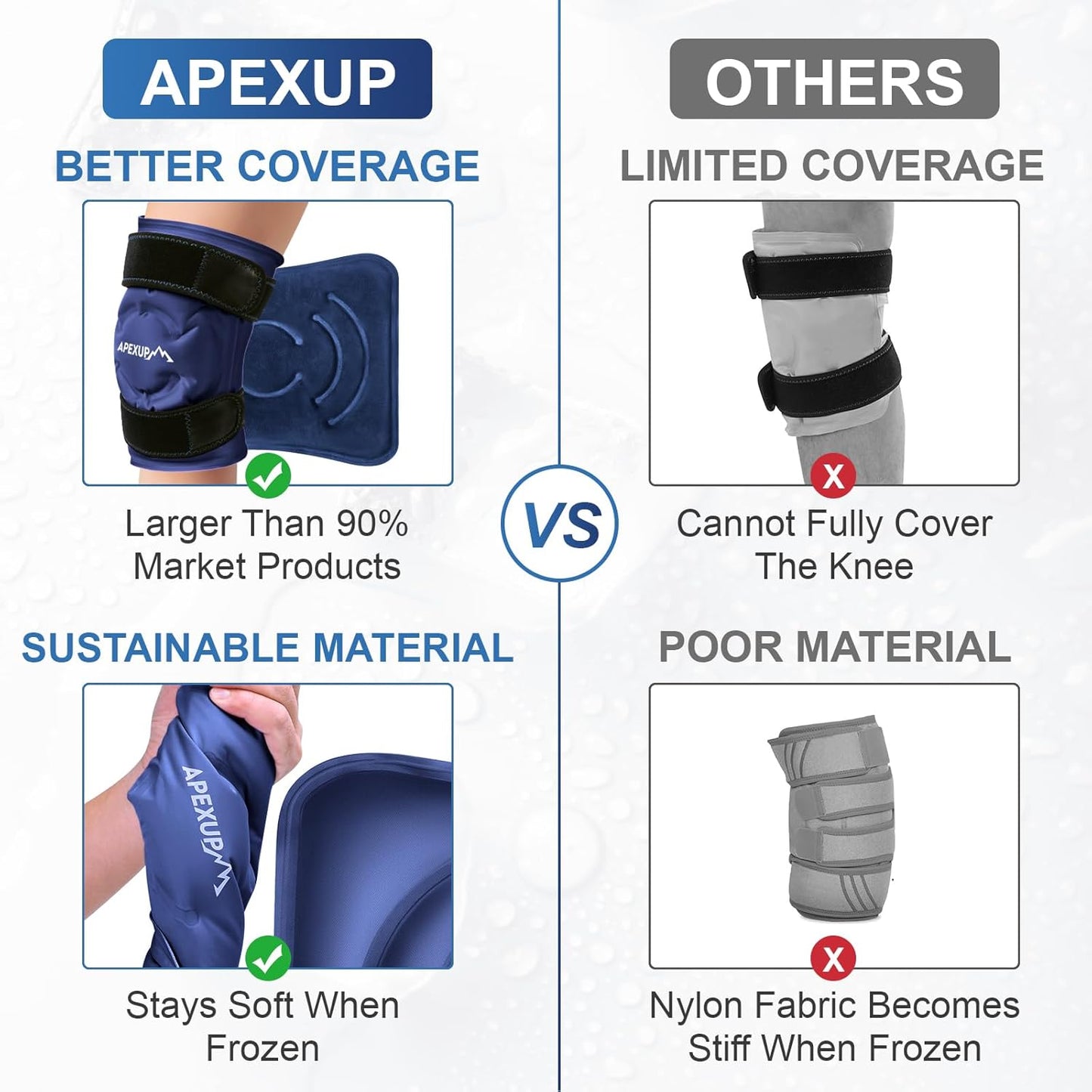 APEXUP Ice Pack for Knee Pain Relief, Large Reusable Wrap After Surgery, Flexible Gel Cold Pack for Injuries, Pain Relief for Back, Shoulder, Elbow, Ankle and Leg (Navy Blue, L, 1PK)