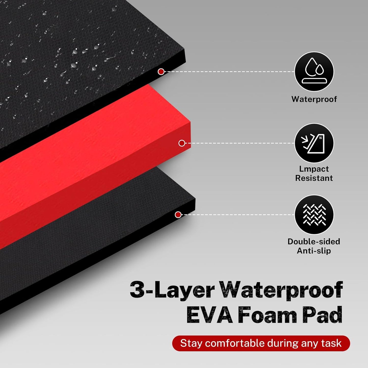 TOMMARS 0.9" Foldable Thick Kneeling Pad, 5 Fold Comfortable Foam Knee Pads Cushion Mat for Gardening, Yardwork, Workshop Repairing